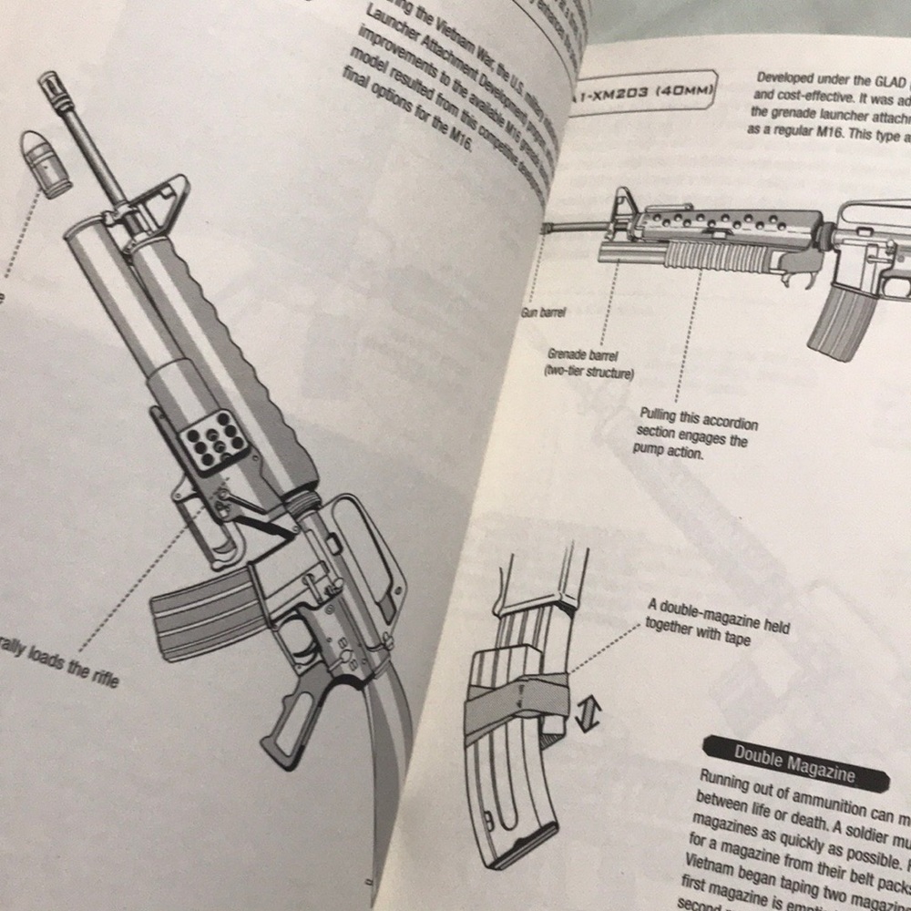 ๐ How to draw MANGA by Ichiro Kamiya - Picture 2 of 5